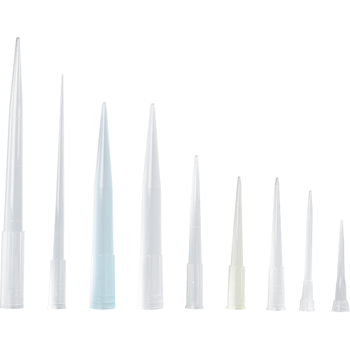 Wskazówki dotyczące pipet